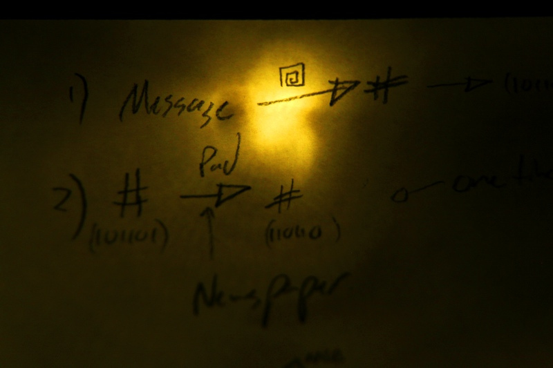 Encryption steps